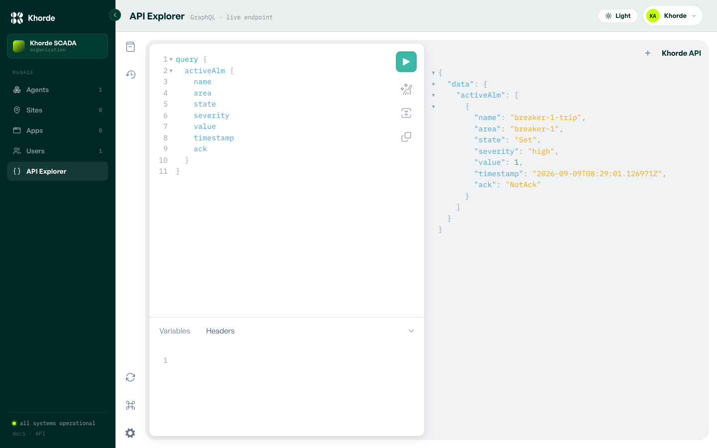 The activeAlm query returning the breaker-1-trip alarm: state Set, severity high, unacknowledged