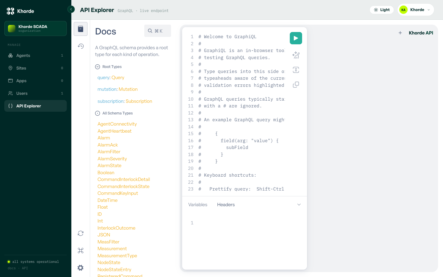 The GraphiQL Docs panel showing the schema's root types: Query, Mutation, and Subscription, plus the full list of schema types